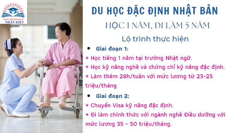 HOT: TUYỂN SINH DU HỌC NHẬT KỲ THÁNG 10/2023 19 du học nhật bản ngành điều dưỡng